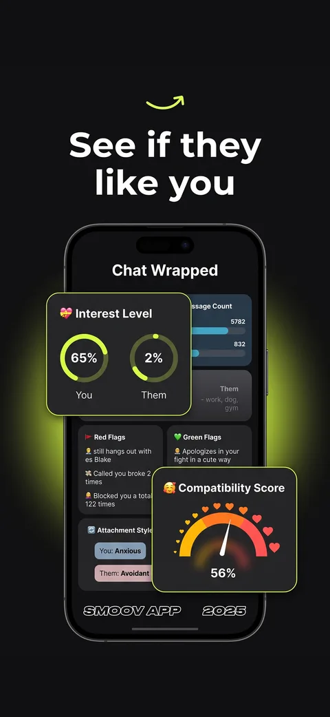 Smoov — Chat Wrapped summary with interest level and compatibility score